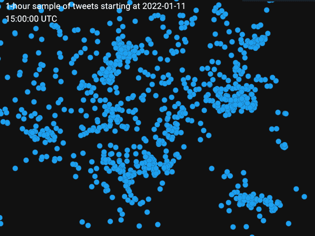 embedding visualization of a 1-hour sample of Tweets